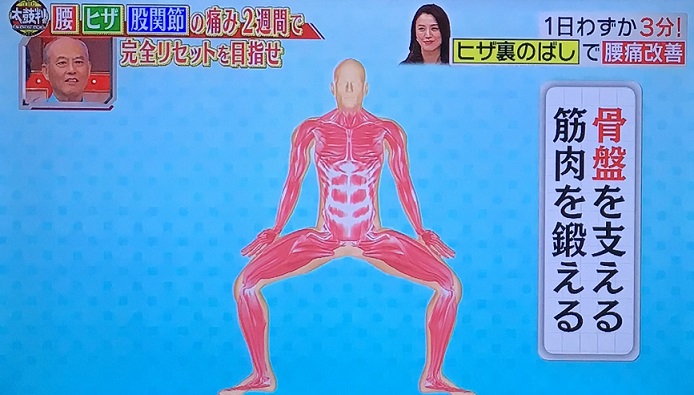 ワンツースリー体操