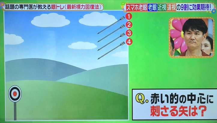 ヒルナンデス 眼トレ