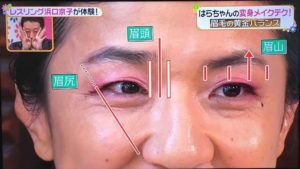 はらちゃんメイク 眉メイク