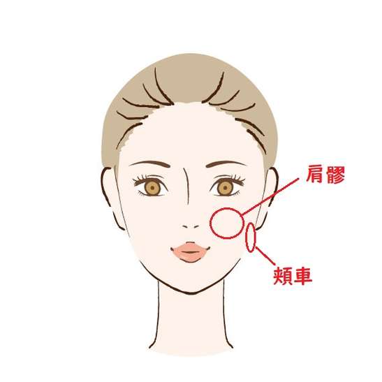 あさいち爪楊枝リフトアップ