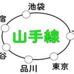 【かまいまち】山手線の行列グルメ来客数No.1決定戦！紹介されたお店情報まとめ（7月24日）